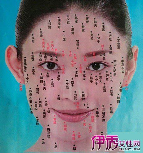 女生臉上有痣|【2025 最新】7 種常見臉上的痣與在面相學裡的